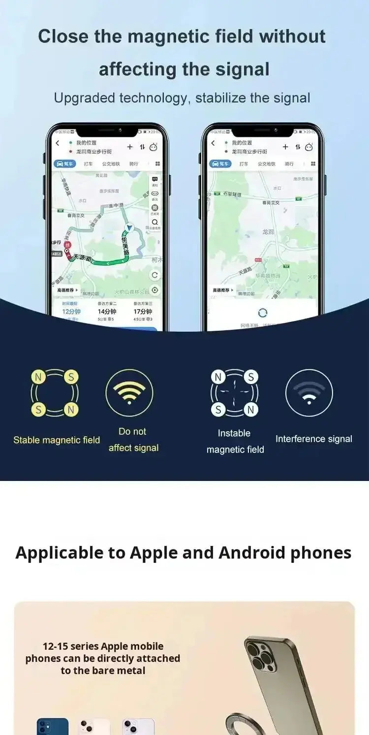 Smartlyo 360° magnetic cell phone holder mounted on a car dashboard with a smartphone attached, showcasing adjustable rotation and strong grip.