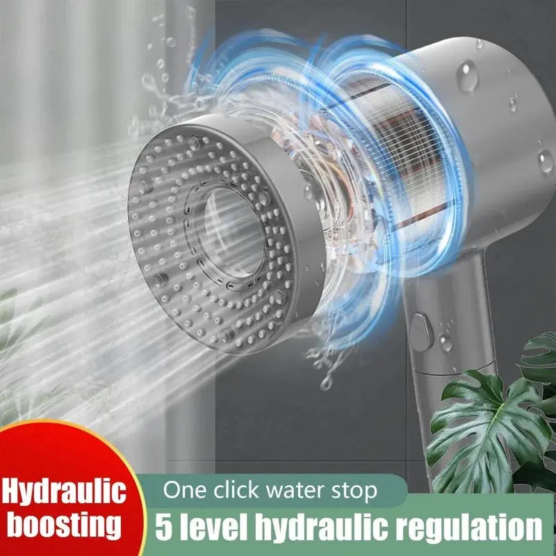 Smartlyo 5-mode adjustable shower head with multiple spray settings, modern design, and durable construction for a customizable shower experience.