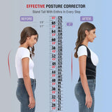 Smartlyo posture corrector for women and men, adjustable back support brace for improved posture and spinal alignment.