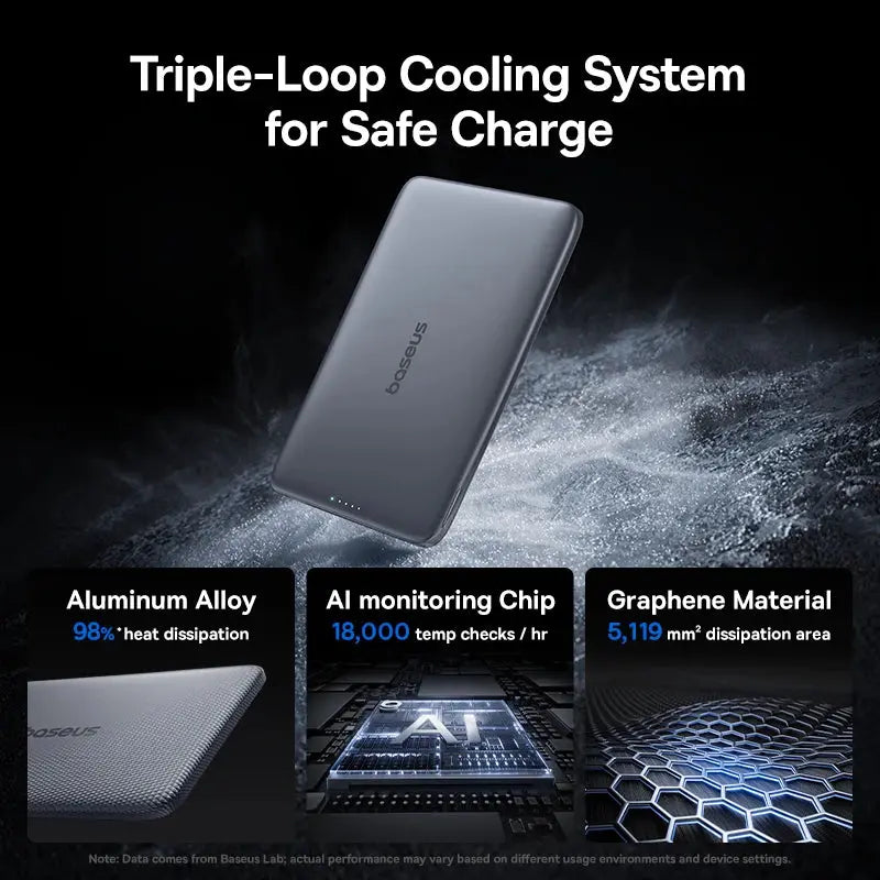 Smartlyo Baseus magnetic power bank with 5000mAh capacity, featuring a sleek design and magnetic attachment for convenient charging.