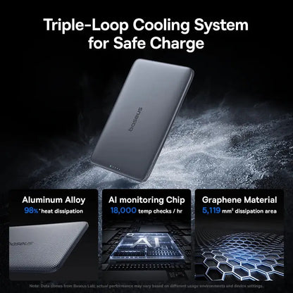 Smartlyo Baseus magnetic power bank with 5000mAh capacity, featuring a sleek design and magnetic attachment for convenient charging.