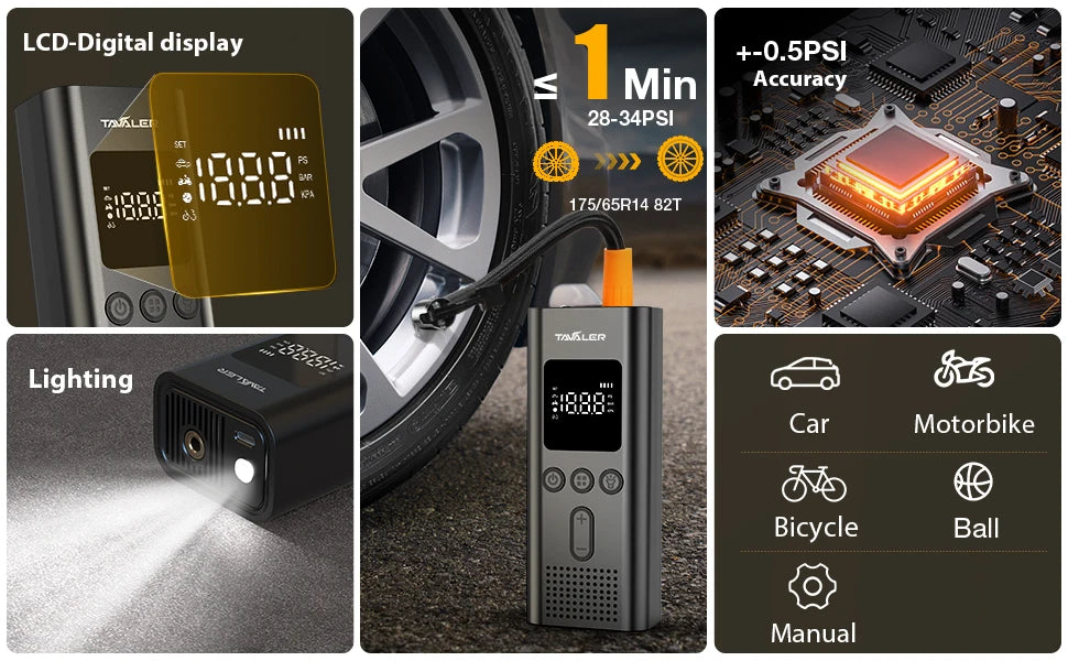 Wireless Air Pump 150psi