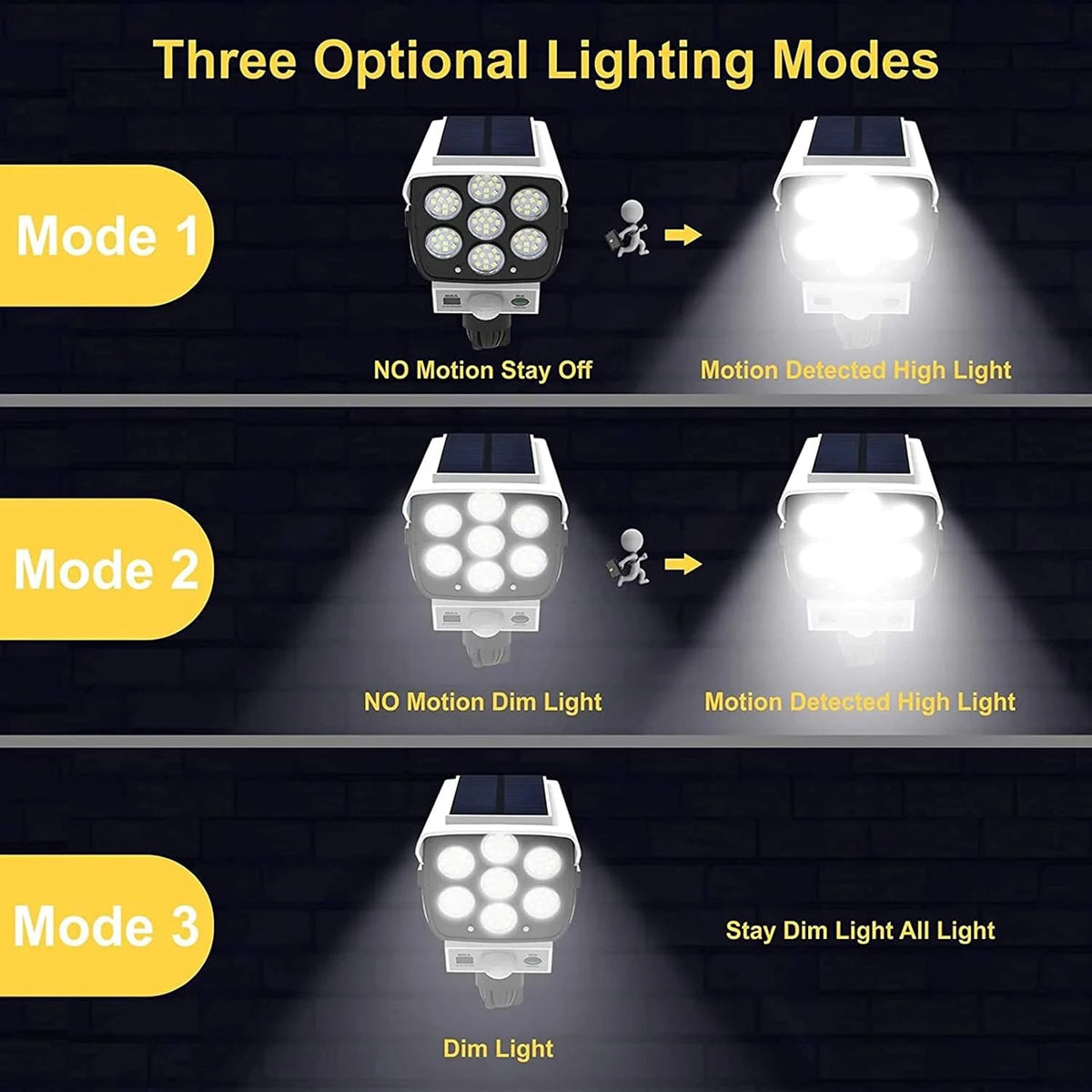 Solar Motion Light with Dummy Camera – photo 5