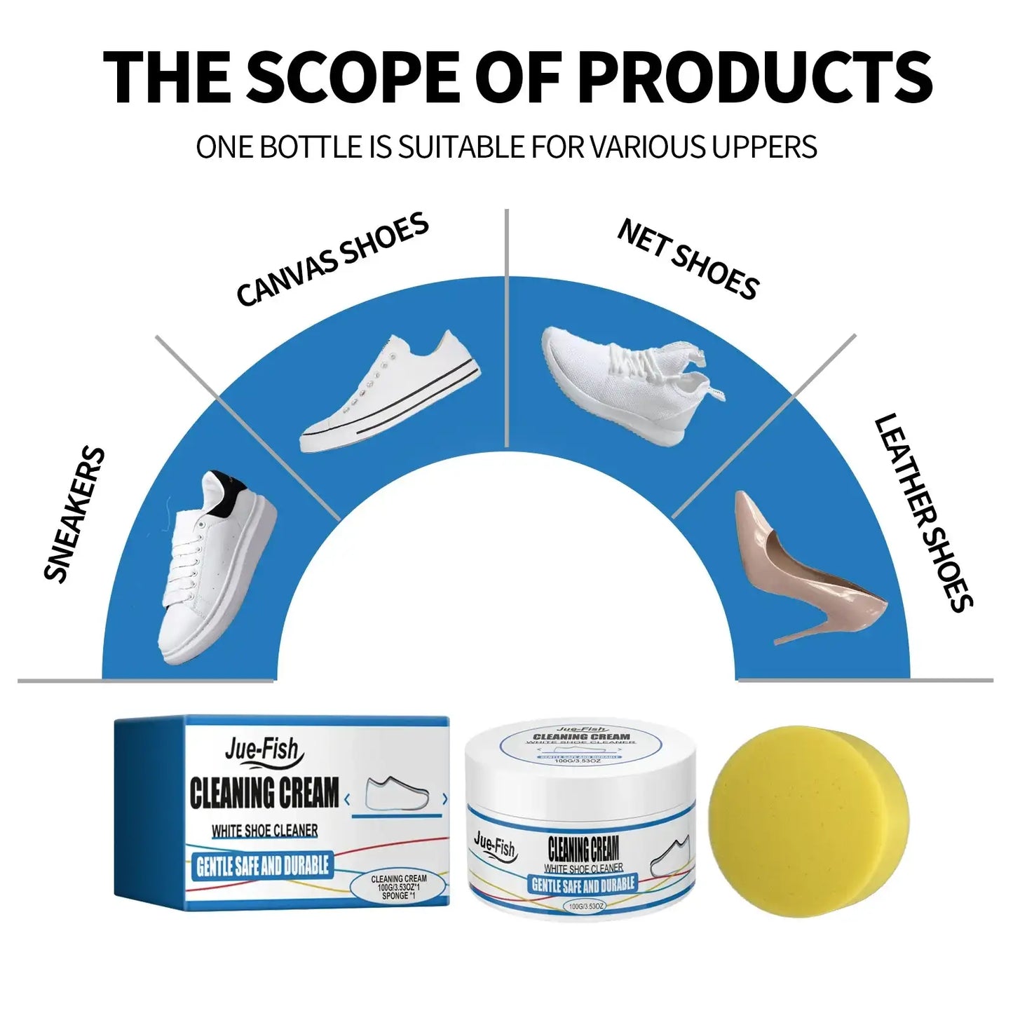 Smartlyo white shoe cleaning cream applied to a pair of sneakers, demonstrating effective shoe care and cleaning product in use.