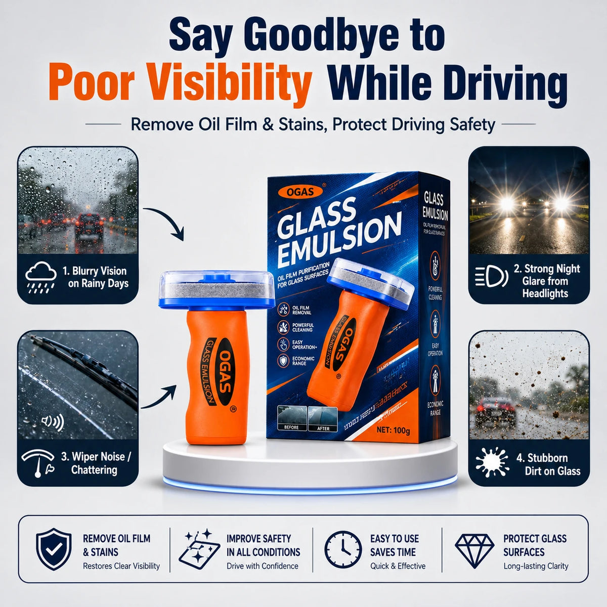 OGAS Gen 2 Upgraded Version Car Glass Oil Film Remover