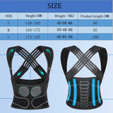 Smartlyo posture corrector for women and men, adjustable brace supporting back and shoulder alignment.