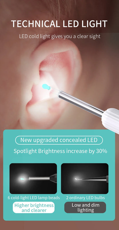 Smartlyo Smart Visual Ear Cleaner with Camera showing the device with camera tip and controls for safe ear cleaning.