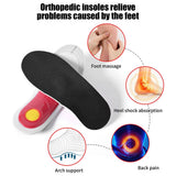 Smartlyo orthopedic arch support insoles designed to provide comfort and stability for foot pain relief.
