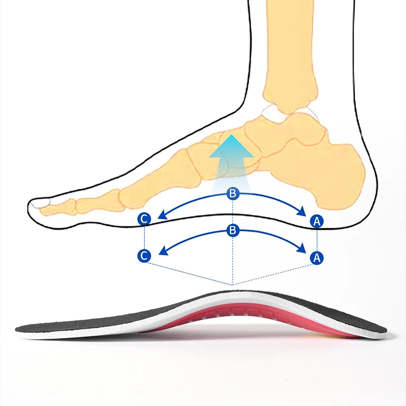 Smartlyo orthopedic arch support insoles with cushioned design for improved foot comfort and stability.