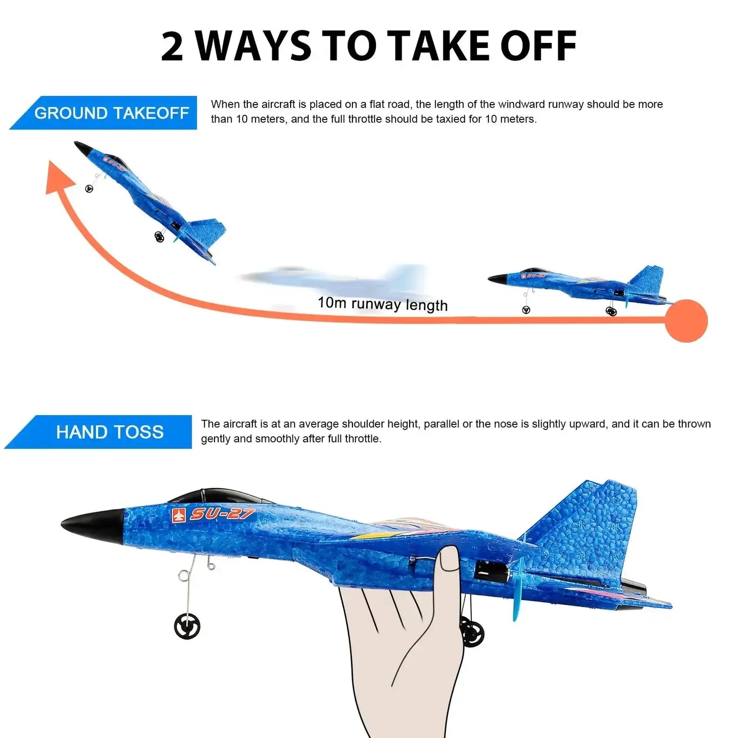 Smartlyo Remote Control SU-27 Plane, detailed model with wings and tail, ready for flying fun in a clear sky setting.