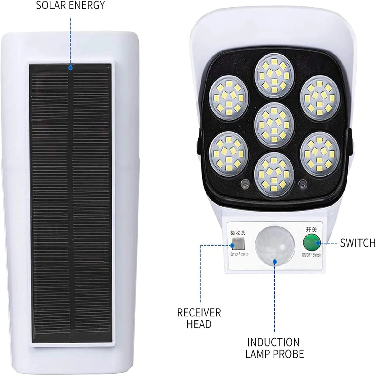 Solar Motion Light with Dummy Camera – photo 6
