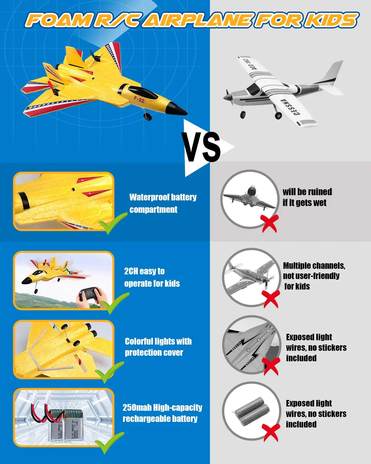 Smartlyo remote control plane modeled after SU-27 fighter jet, detailed plastic aircraft with control surfaces and cockpit features.