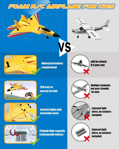 Smartlyo remote control plane modeled after SU-27 fighter jet, detailed plastic aircraft with control surfaces and cockpit features.