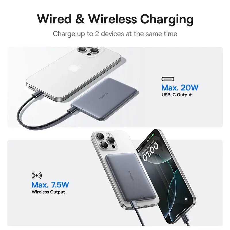 Smartlyo Baseus magnetic power bank with 5000mAh capacity, showing sleek design and magnetic charging features.
