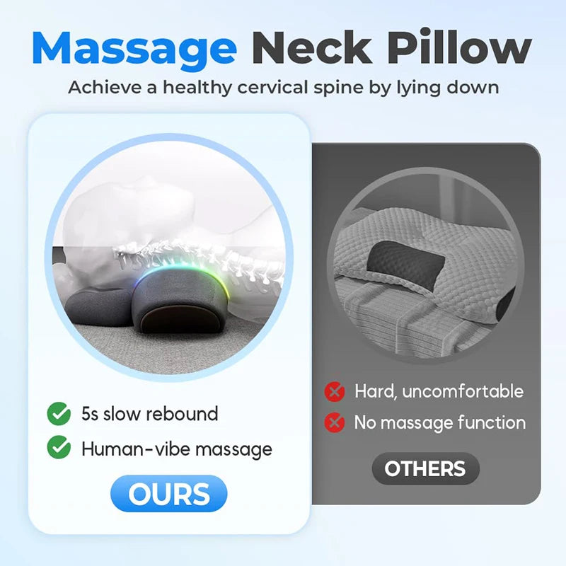 Smartlyo 3-in-1 neck and shoulder pillow massage for pain relief, showing the ergonomic design and plush fabric.