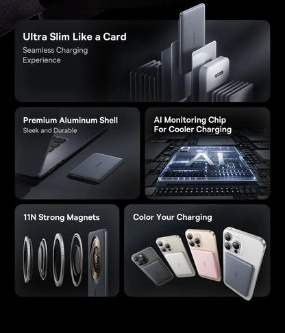 Smartlyo Baseus magnetic power bank with 5000mAh capacity, featuring a sleek design and magnetic attachment for convenient charging.