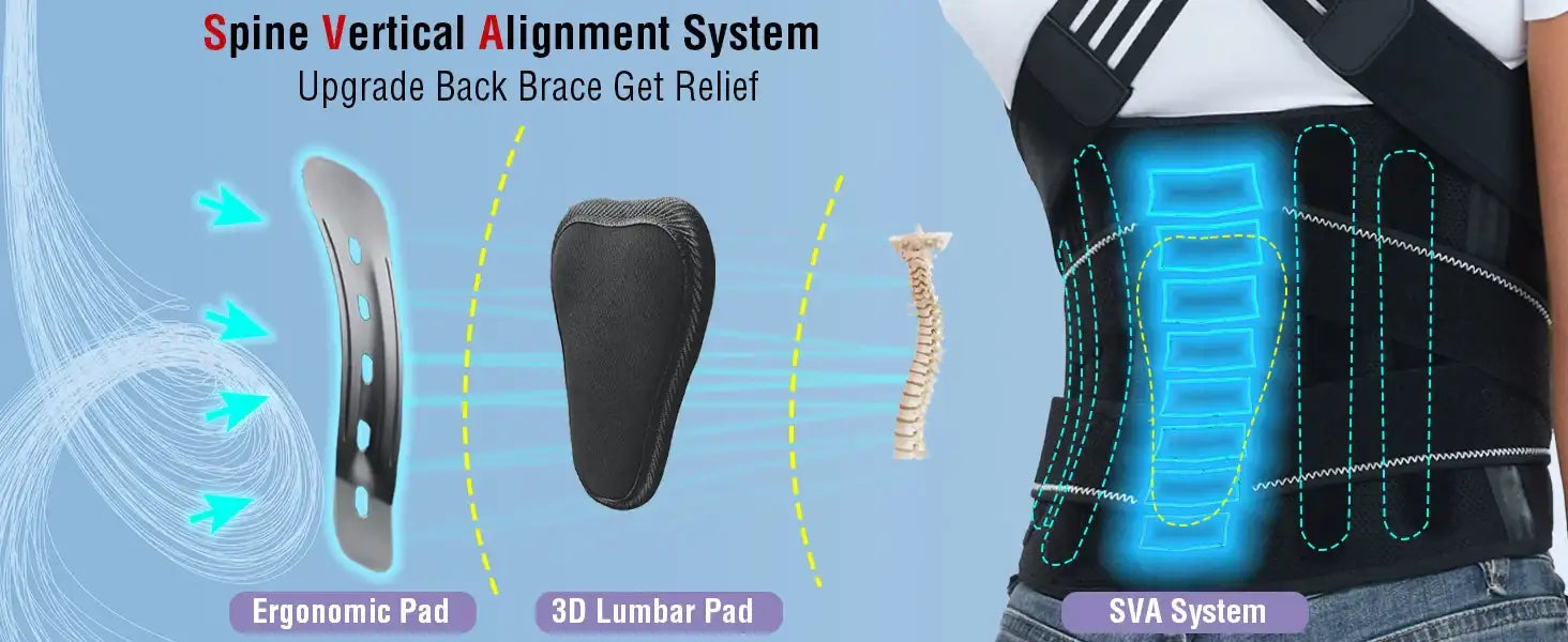 Smartlyo posture corrector for women and men, adjustable brace supporting proper spine alignment and back posture.