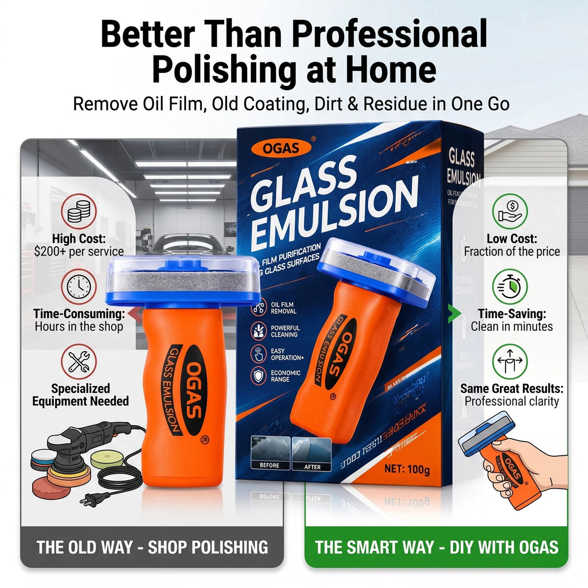 OGAS Gen 2 Upgraded Version Car Glass Oil Film Remover