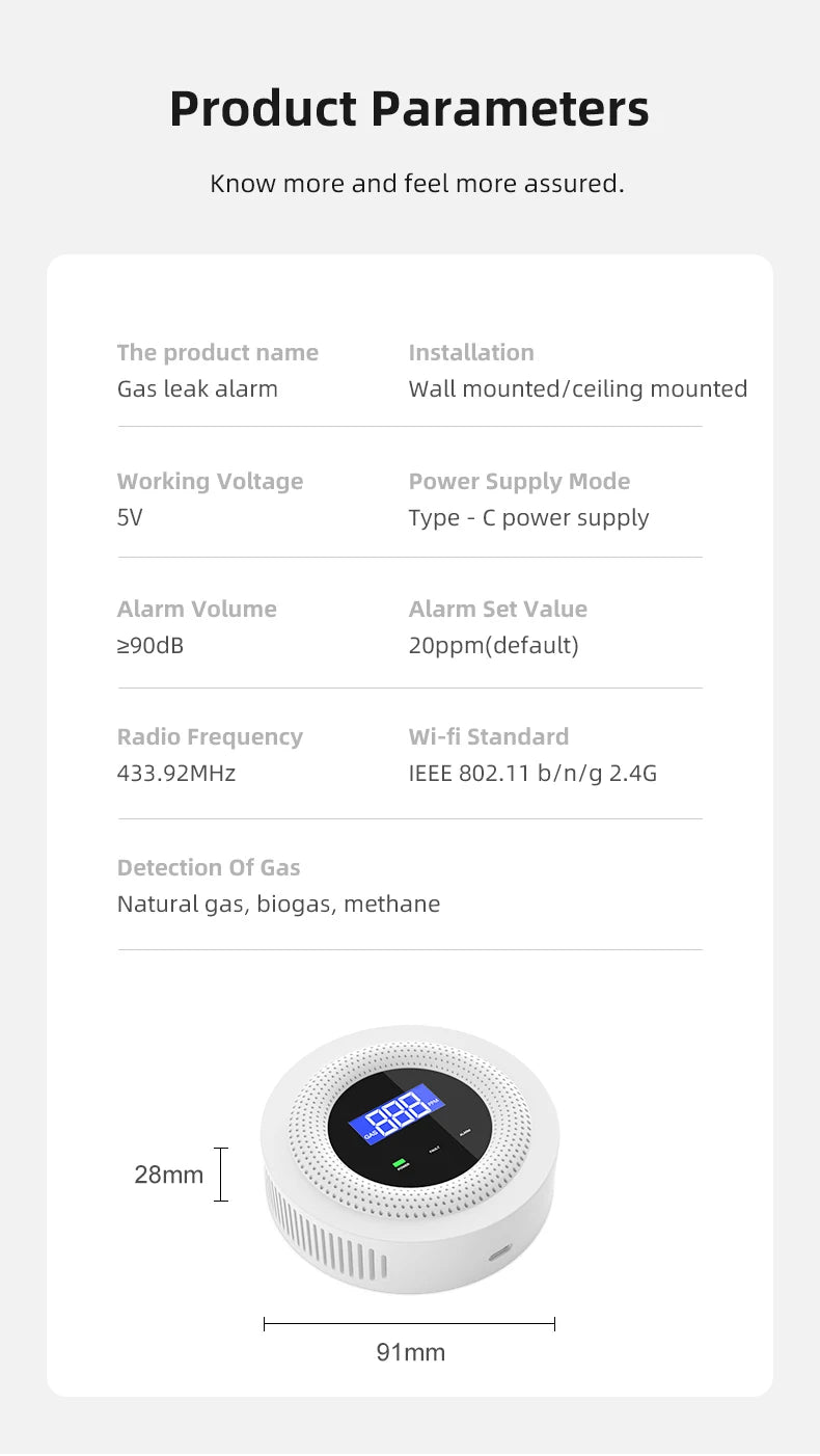 Smartlyo Tuya WiFi combustible gas leak sensor detecting gas leaks with digital display and alert indicators.