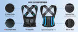 Smartlyo posture corrector for women and men, adjustable back support brace for improved posture and spinal alignment