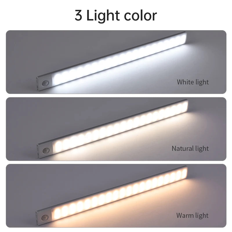 Motion Sensor LED Cabinet Light – USB Rechargeable